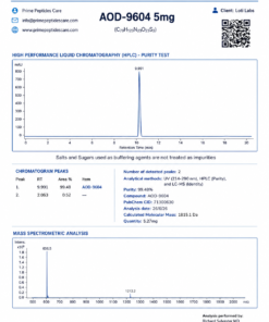 Alternative view of AOD-9604 5mg